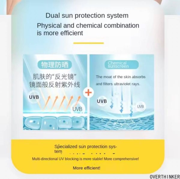กันแดดหน้าใส SPF50PA+++ แบบพกพา Isolate Sunscreen แบรนด์แท้นำเข้า - Image 12