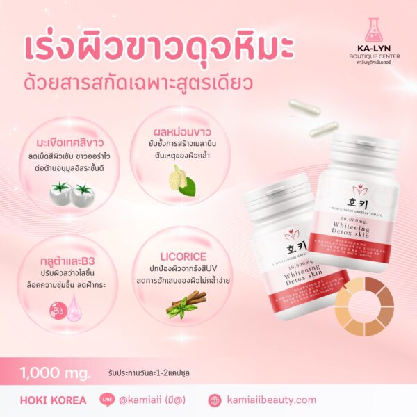 ✨เน้นขาวไวดีท็อกสีผิว อาหารผิวเกาหลี 1,000mg. HOKI L-Glutathione & Crytal tomato สารสกัดวิตามินผิวและมะเขือเทศขาว สารสกัดนำเข้าจากเกาหลี ขาวใส - Image 3