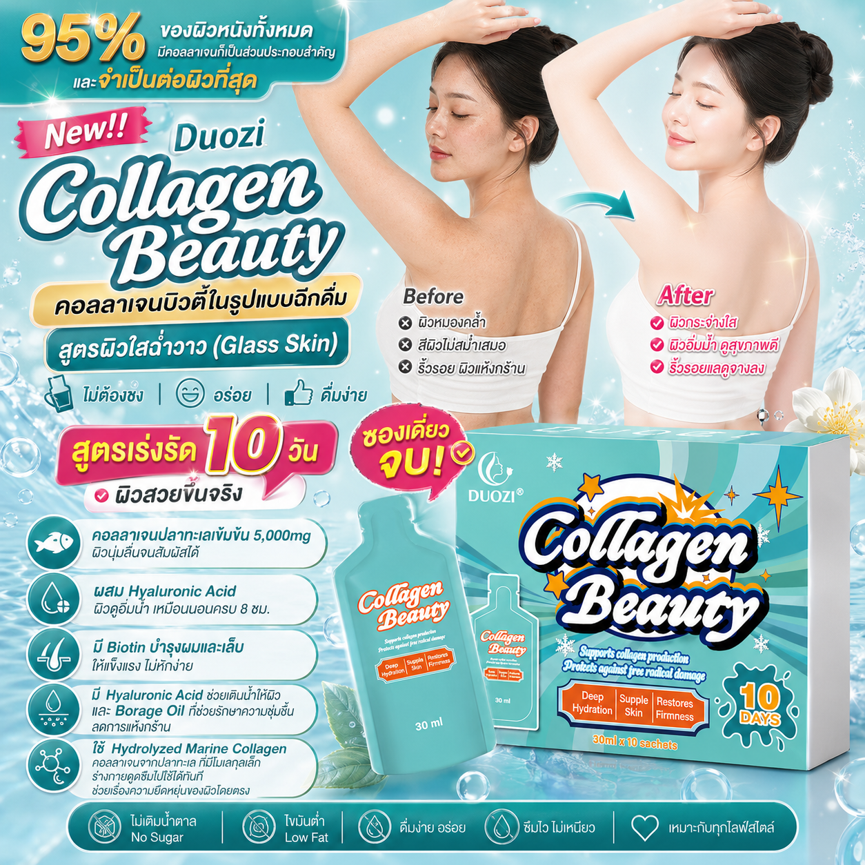 คอลลาเจนบิวตี้พร้อมดื่ม DUOZI Collagen Beauty 5,119mg กู้ผิวใสเนียนนุ่มฉ่ำวาว บำรุงลึกระดับเซลล์ ไฮยาลูรอน Biotin 10ซอง